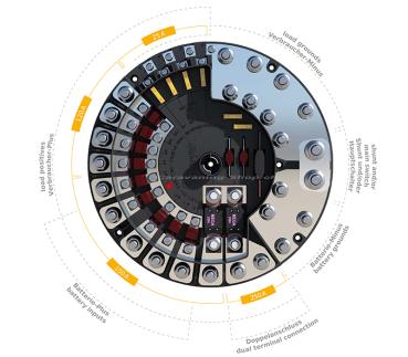 tigerexped UFO-Zentralelektrik 12V / 24V DC Stromverteilung 400A, TEXU400