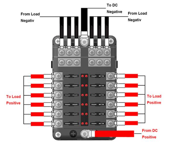 Sicherungsverteiler mit Minusverteiler und LEDs, 12 Sicherungen